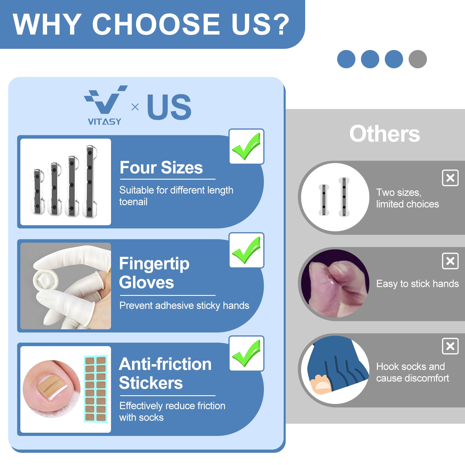 Vitasy anti-friction patches pack reduces sock friction during wear