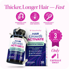 Illustration of DHT-balancing ingredients in Lustriva supporting hair health