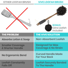 Vive textured rubber sleeve provides a secure non slip grip when wet