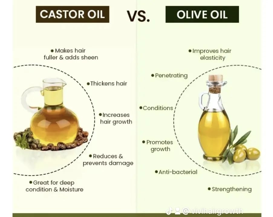 Vivi Growth Oil applied to scalp for direct nourishment and circulation.