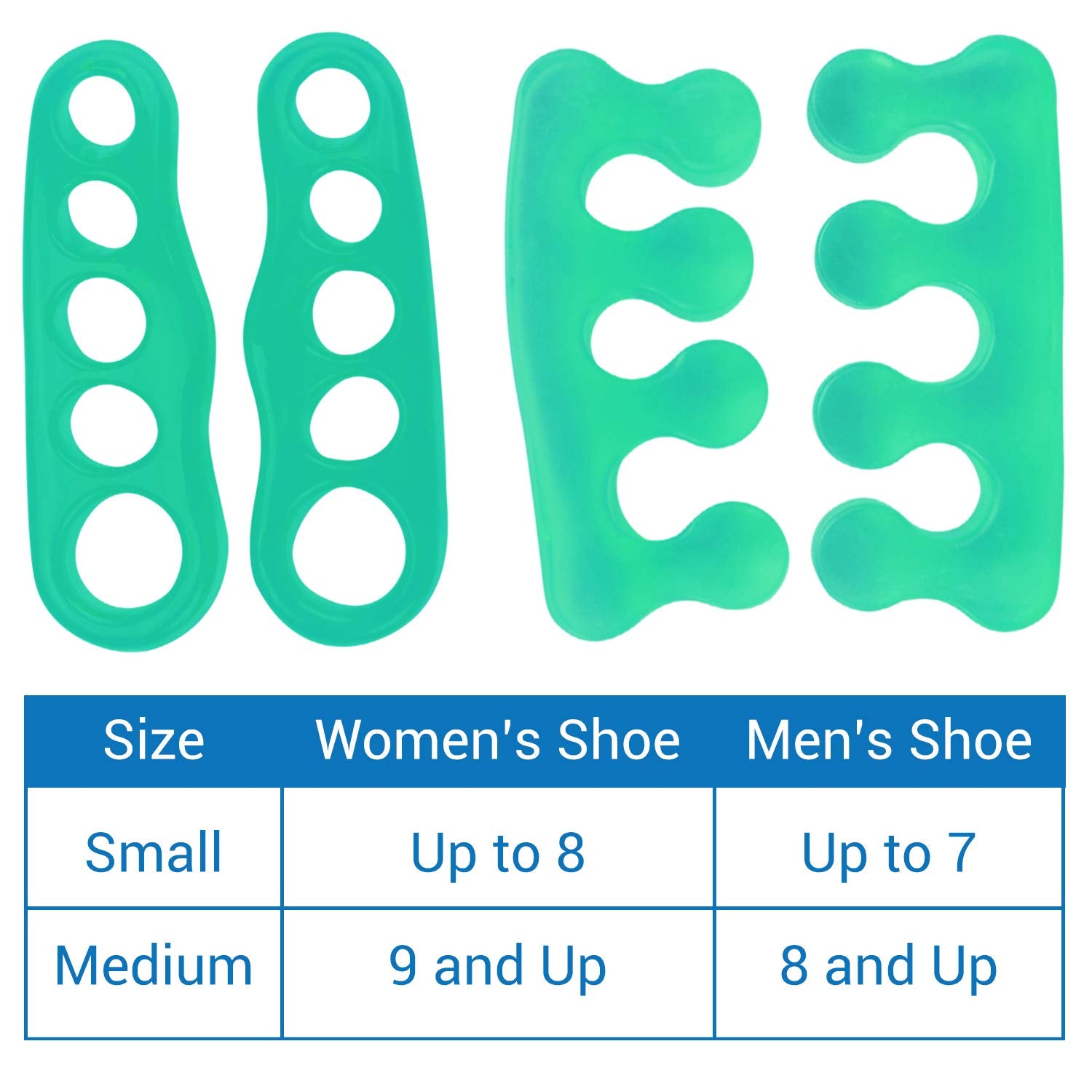 ViveSole latex-free medical-grade gel for comfortable reusable toe spacers.