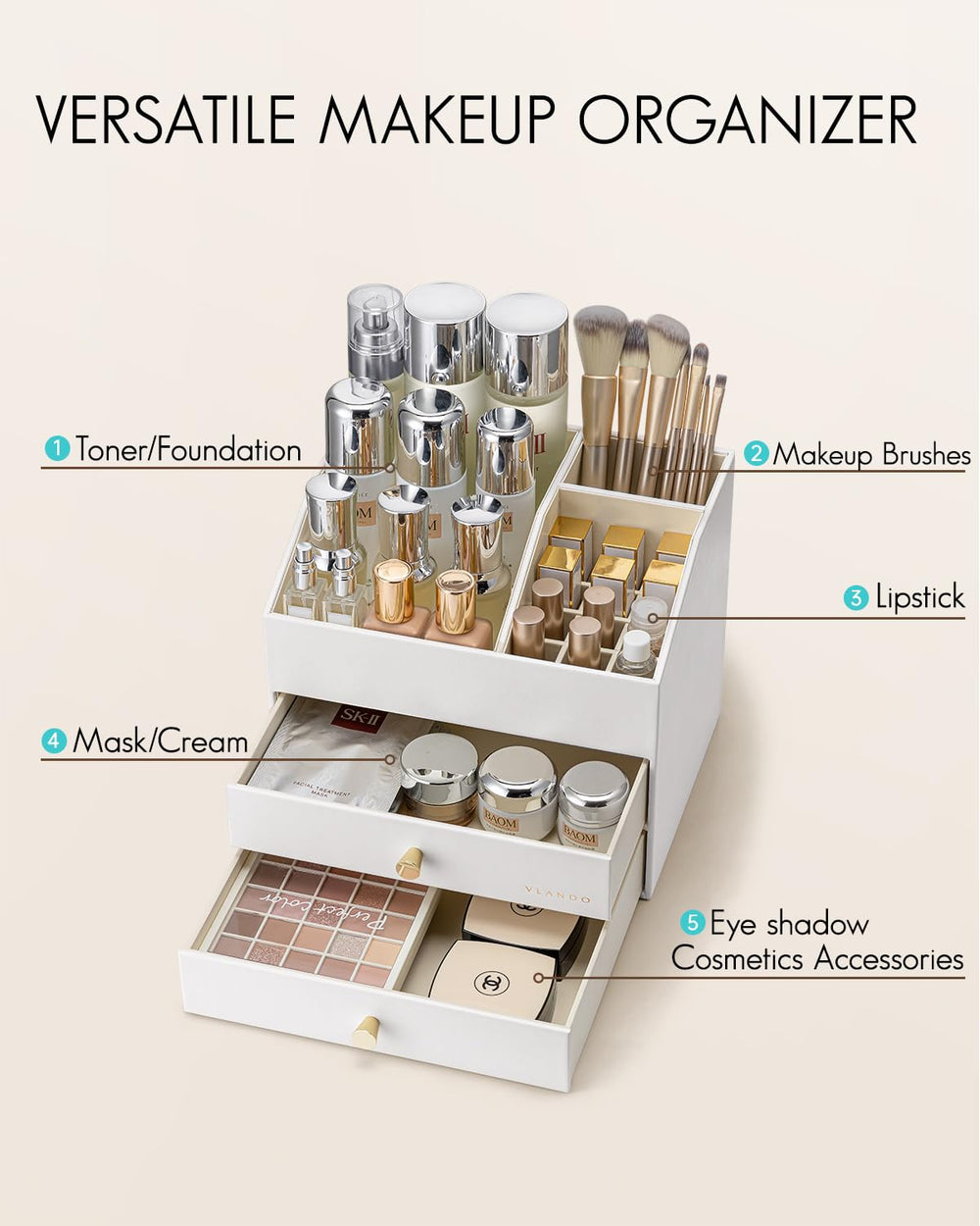 Three-drawer design keeps lipsticks and brushes organized and within reach