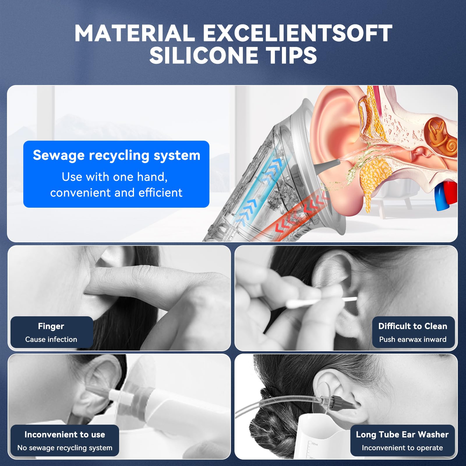 VLINGQI dual water tanks design maintains clean water and safe wastewater separation.