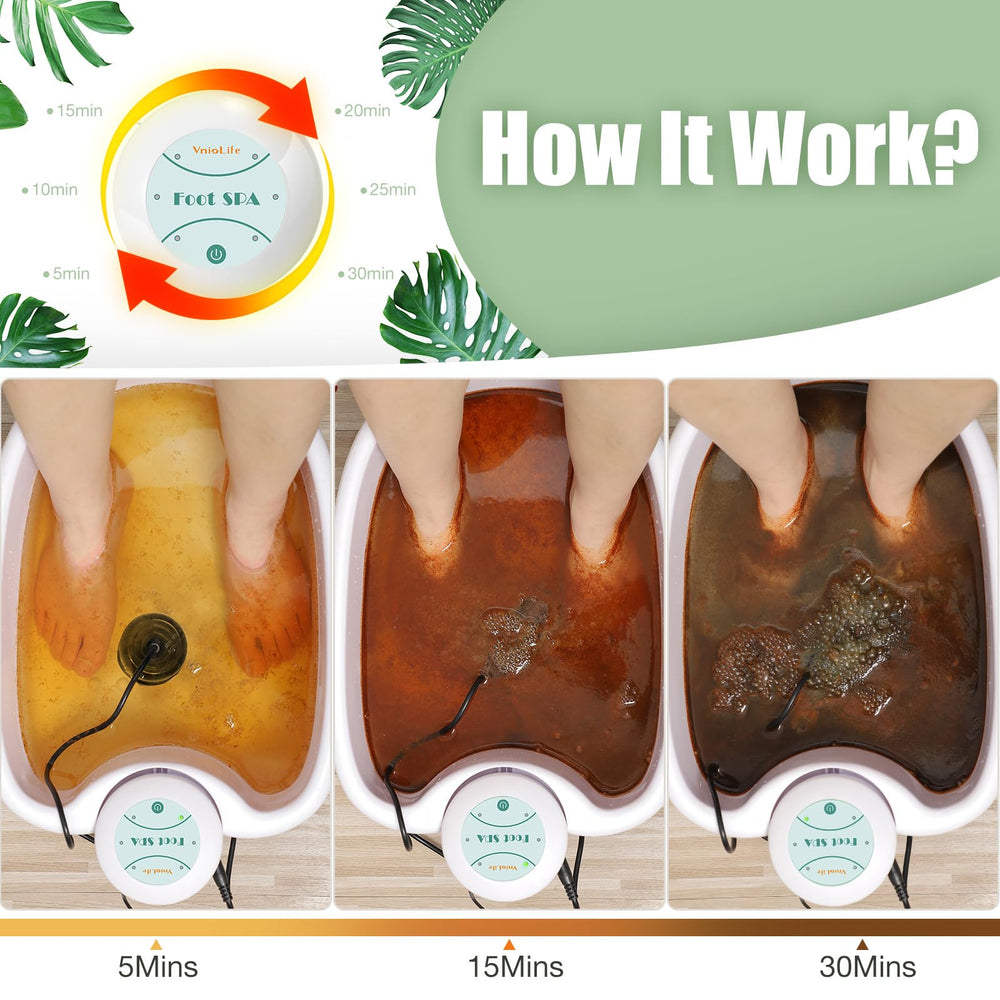 VnioLife Ionic Foot Bath in use with color-changing water for calming sessions