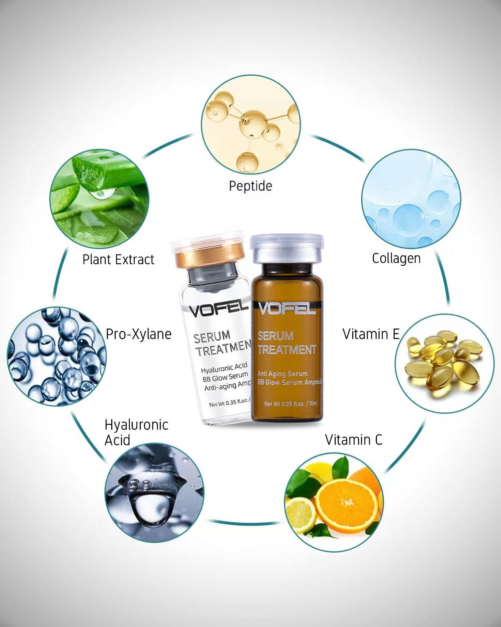 VOFEL serum ampoules collection arranged for easy skincare routine.