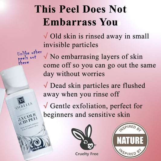 VOIBELLA BEAUTY Glycolic Peel application steps illustrate an easy at-home routine.