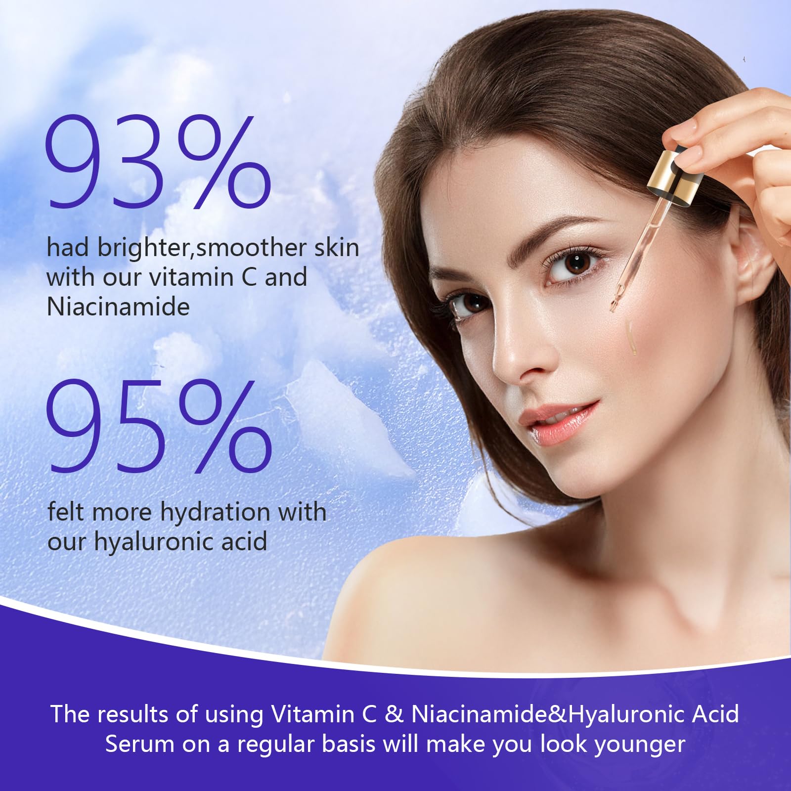 Voyoga Serum application steps showing easy daily use.