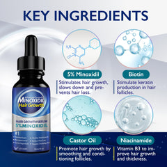 VTROUY Minoxidil beard growth patch targets patchy areas for fuller beard