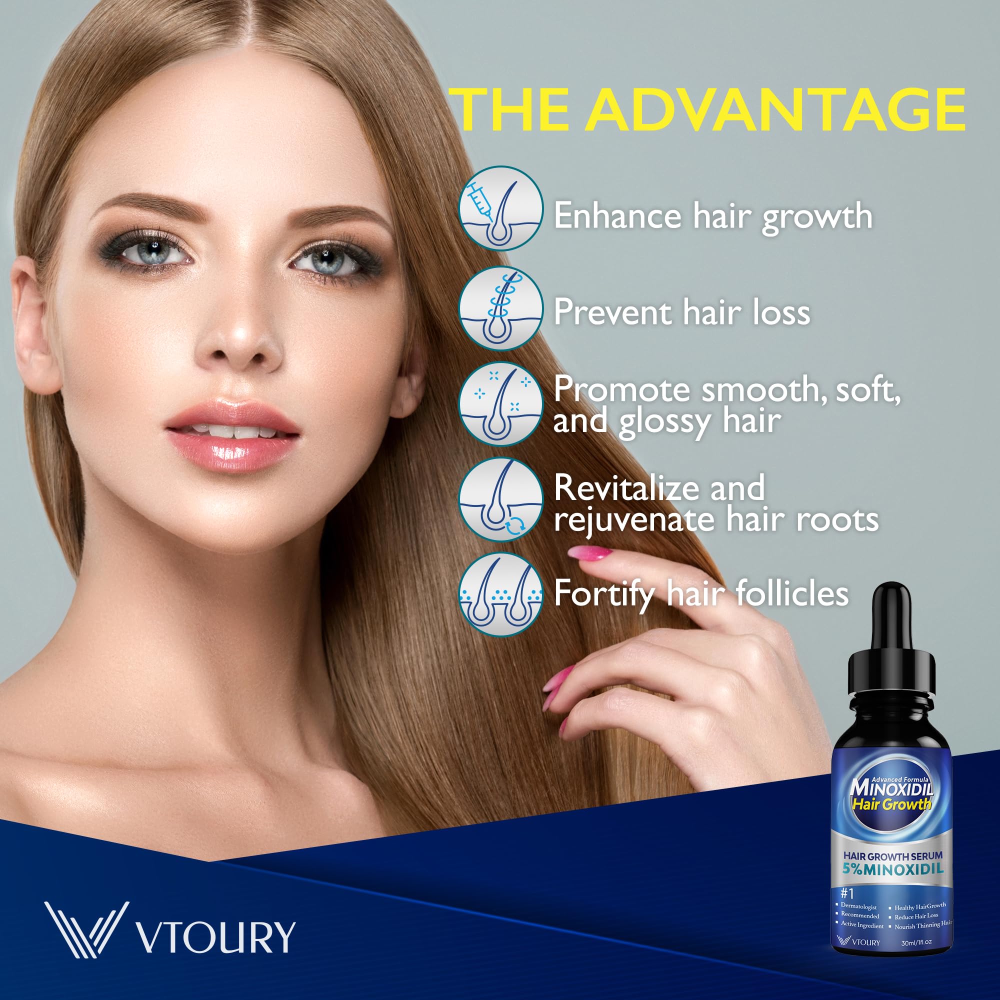 VTROUY Minoxidil drops for daily use and easy reapplication