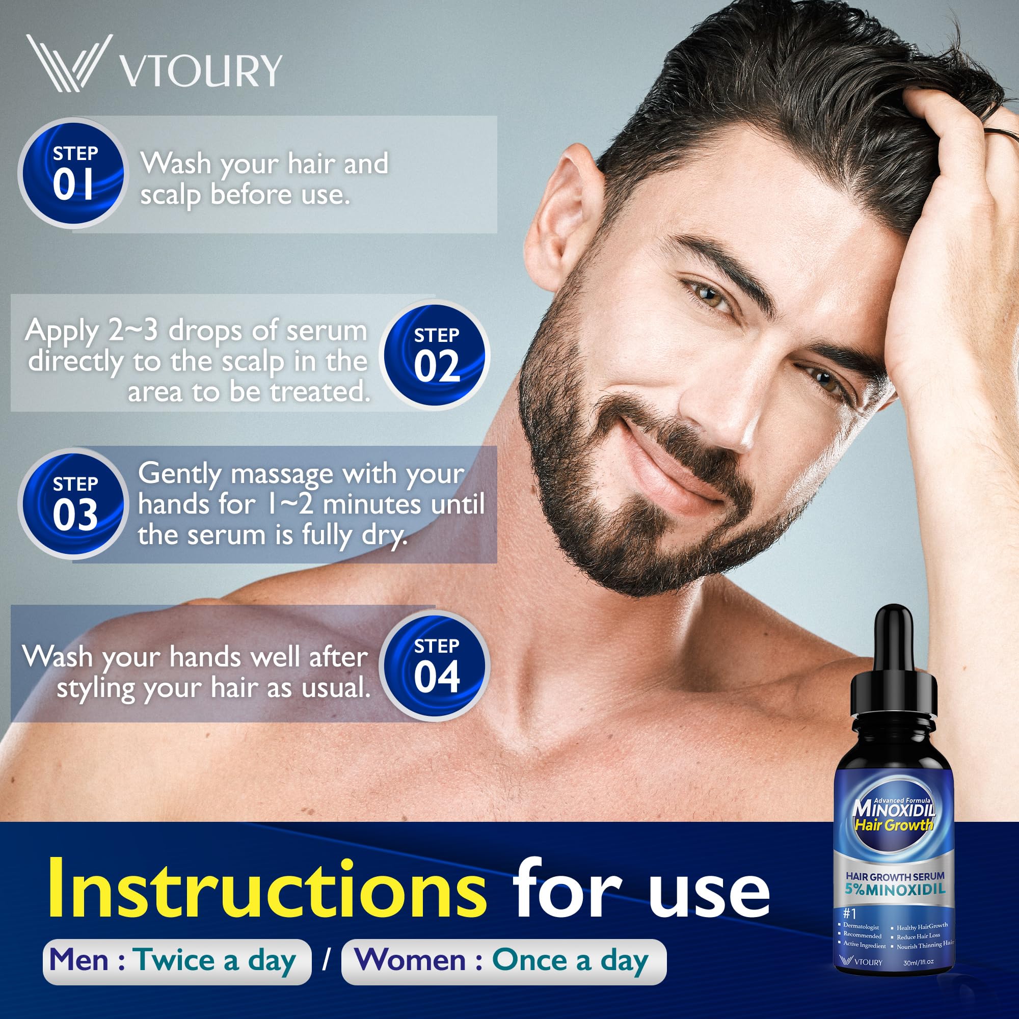 VTROUY Minoxidil massage technique aids absorption during routine