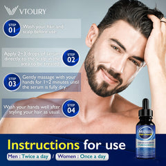 VTROUY Minoxidil massage technique aids absorption during routine