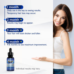 VTROUY Minoxidil for women use on thinning scalp areas