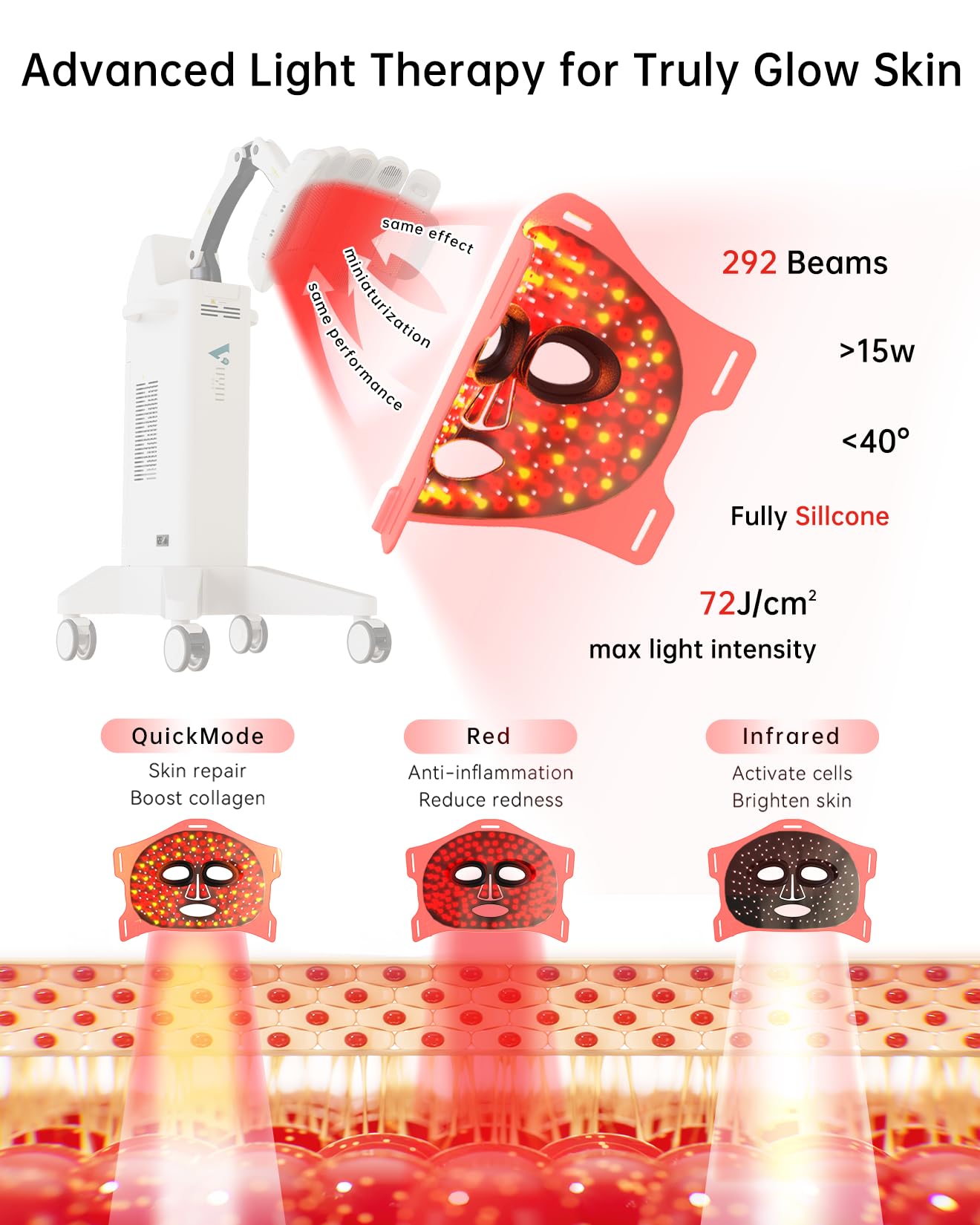 V VYM by Clinmate infrared therapy mask side view with comfortable silicone frame and even light distribution.