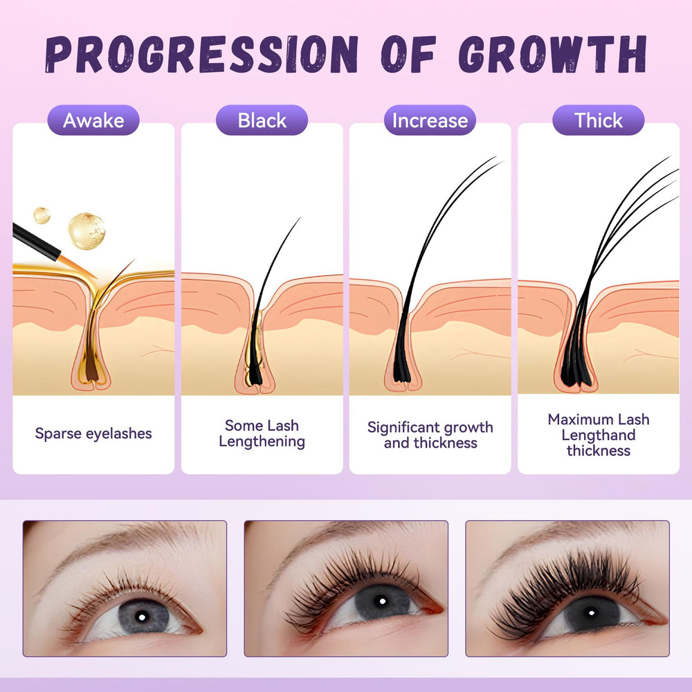 Lashes look soft and healthy after daily use with Vxzit Serum.
