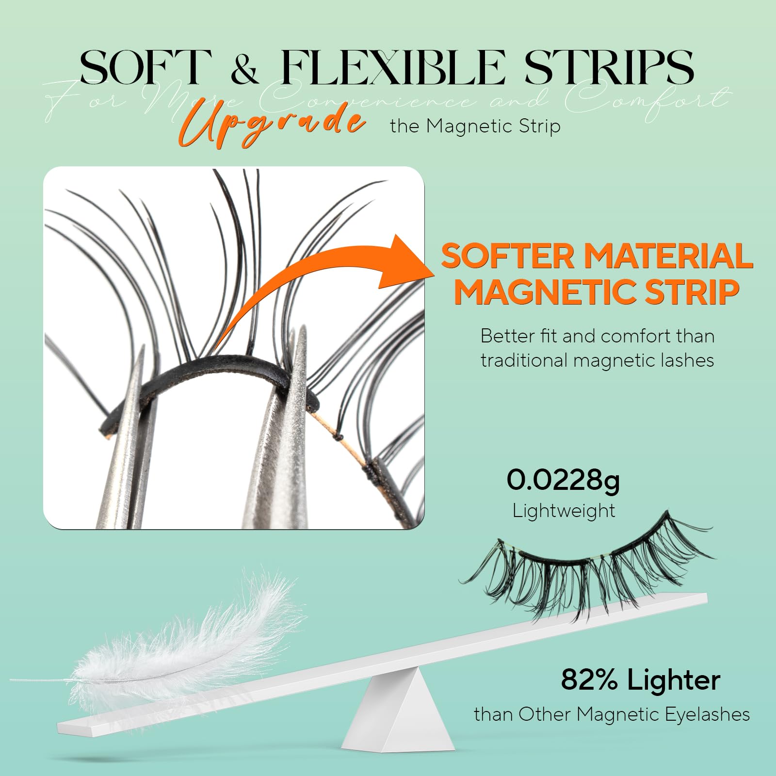 VYRILA close-up of four magnets on lash strip demonstrating secure hold