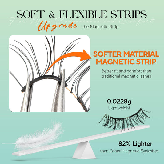 VYRILA close-up of four magnets on lash strip demonstrating secure hold