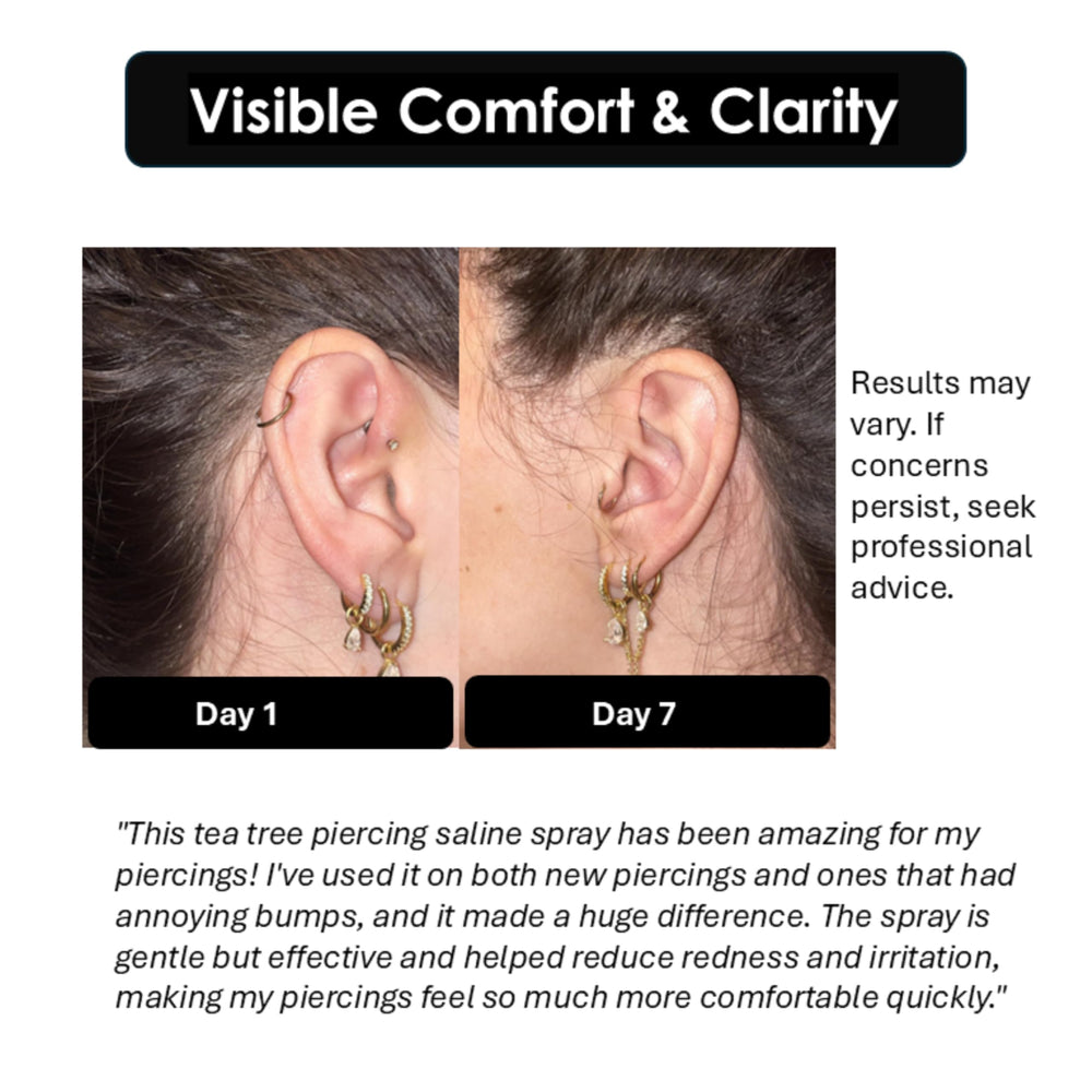 Wacan Made in USA piercing care for reliable post-piercing support.