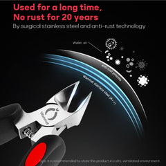 Wanmat precision blade ensures clean cuts with minimal nail damage