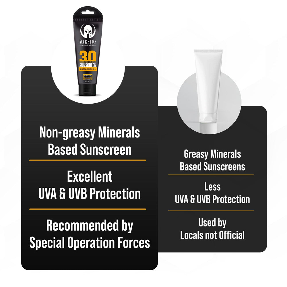 Cruelty-free Warrior SPF 30 mineral sunscreen bottle for eco-conscious protection