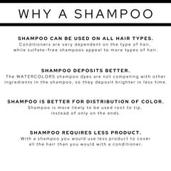 Watercolors color refresh shampoo foam illustrates quick color revitalization between sessions.