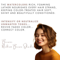 Watercolors direct-dye closeup shows vibrant color deposit for refreshed tones