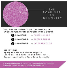 Watercolors Lilac color deposit closeup demonstrates direct dye for vivid hues
