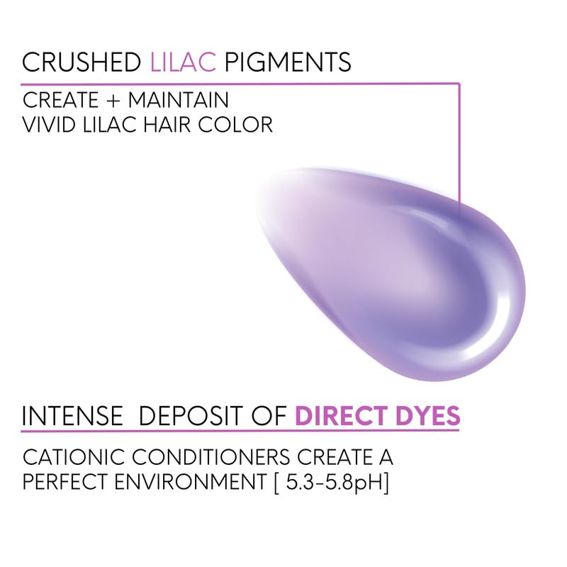 Watercolors Lilac shampoo lather reveals rich color deposit while cleansing