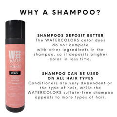 Watercolors Peach color refresh brightens tones between salon visits