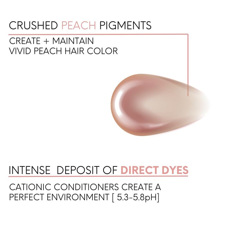Watercolors Peach finished hair shine and soft feel after use