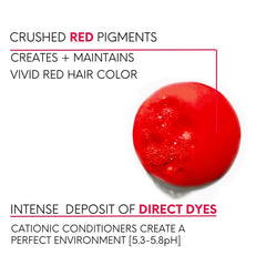 Watercolors Shampoo lather in hand demonstrates rich color deposit.