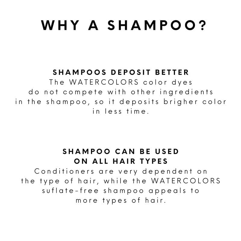 Watercolors Silver shampoo ingredients label emphasizing renewable conditioners