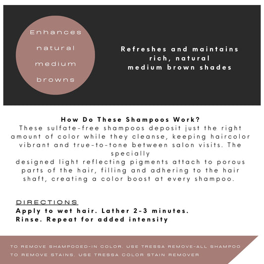 Watercolors by Tressa cocoa shampoo label close-up highlighting color-depositing formula