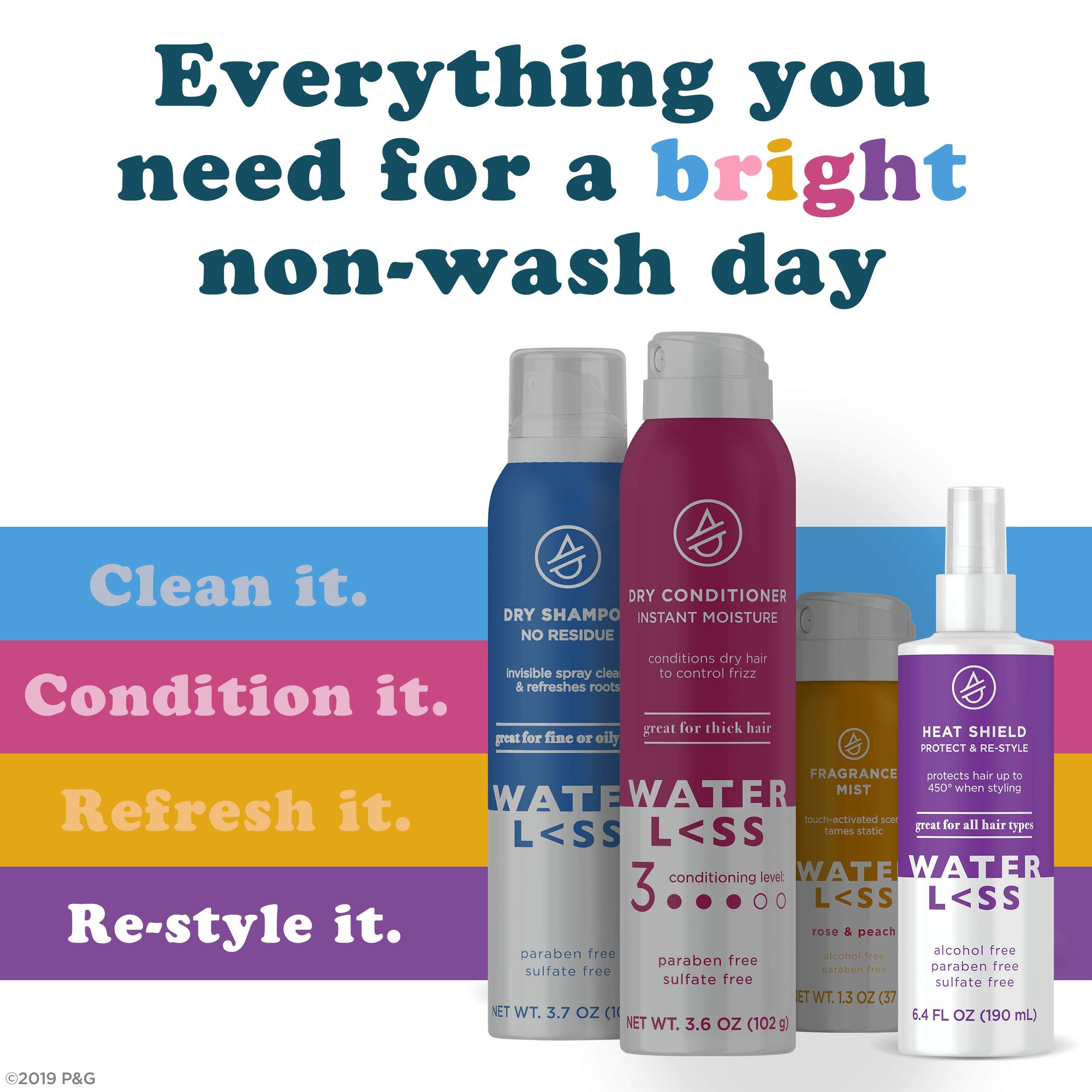 Waterless Heat Shield origin from South Africa signals eco-minded hair care.
