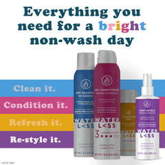 Waterless Heat Shield origin from South Africa signals eco-minded hair care.