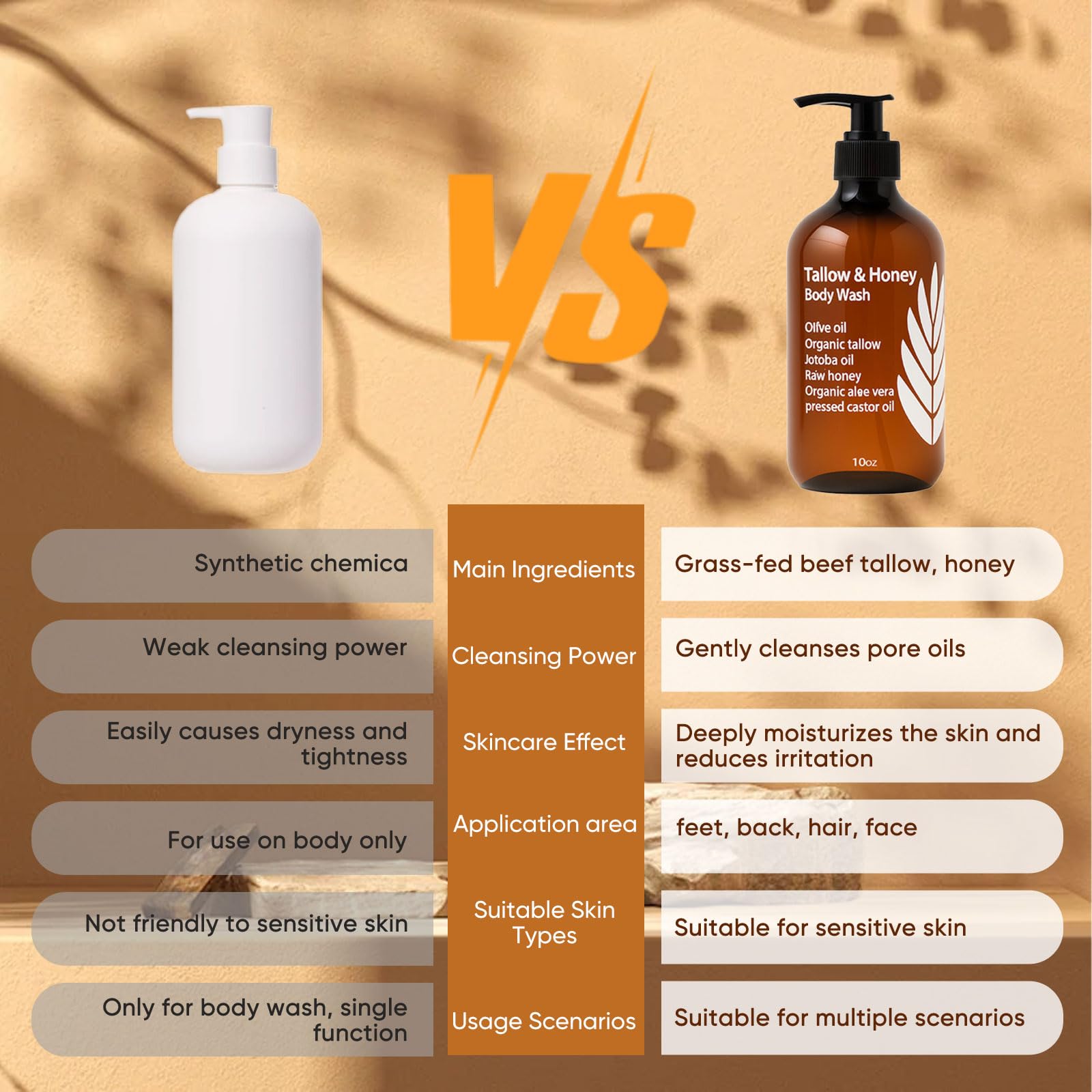 WDVNEX Tallow and Honey body wash honey droplets close-up natural fragrance.