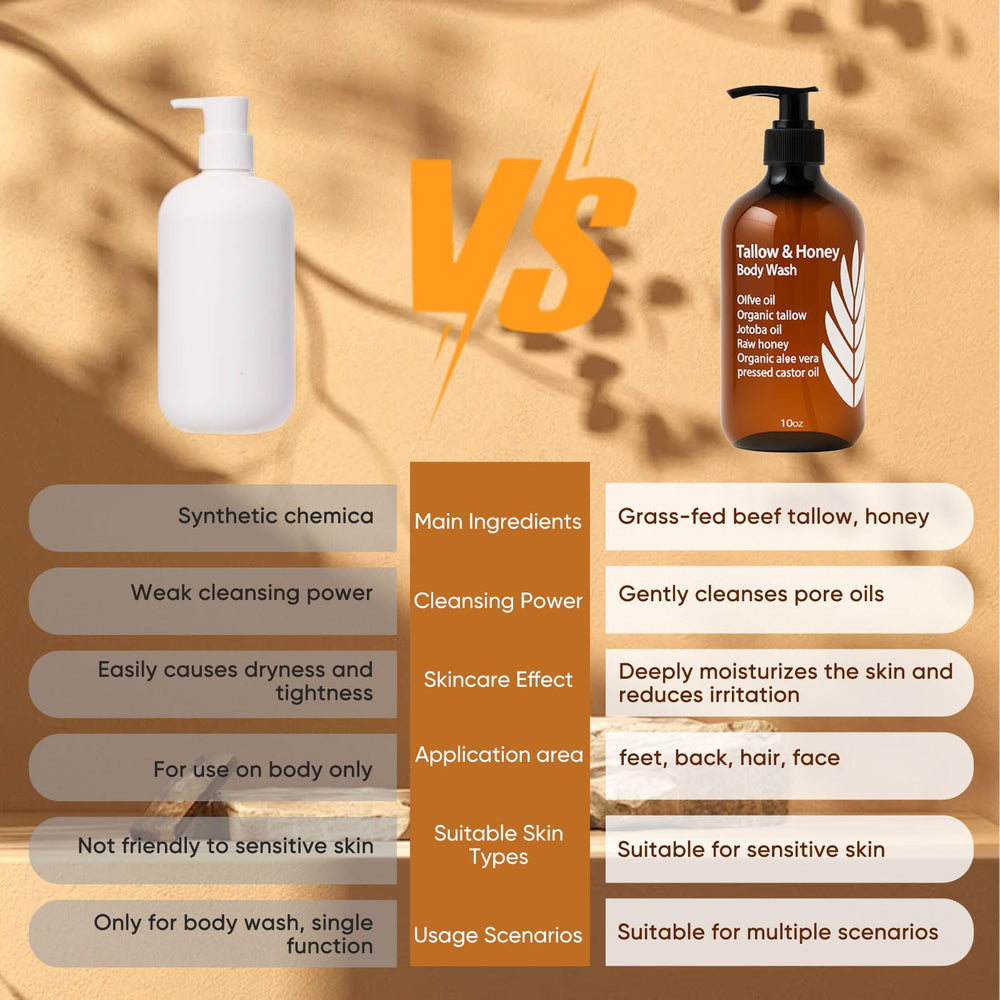 WDVNEX Tallow and Honey body wash honey droplets close-up natural fragrance.
