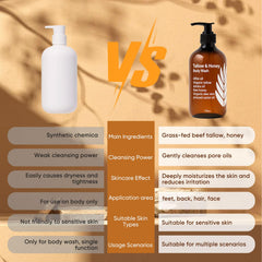 WDVNEX Tallow and Honey body wash honey droplets close-up natural fragrance.