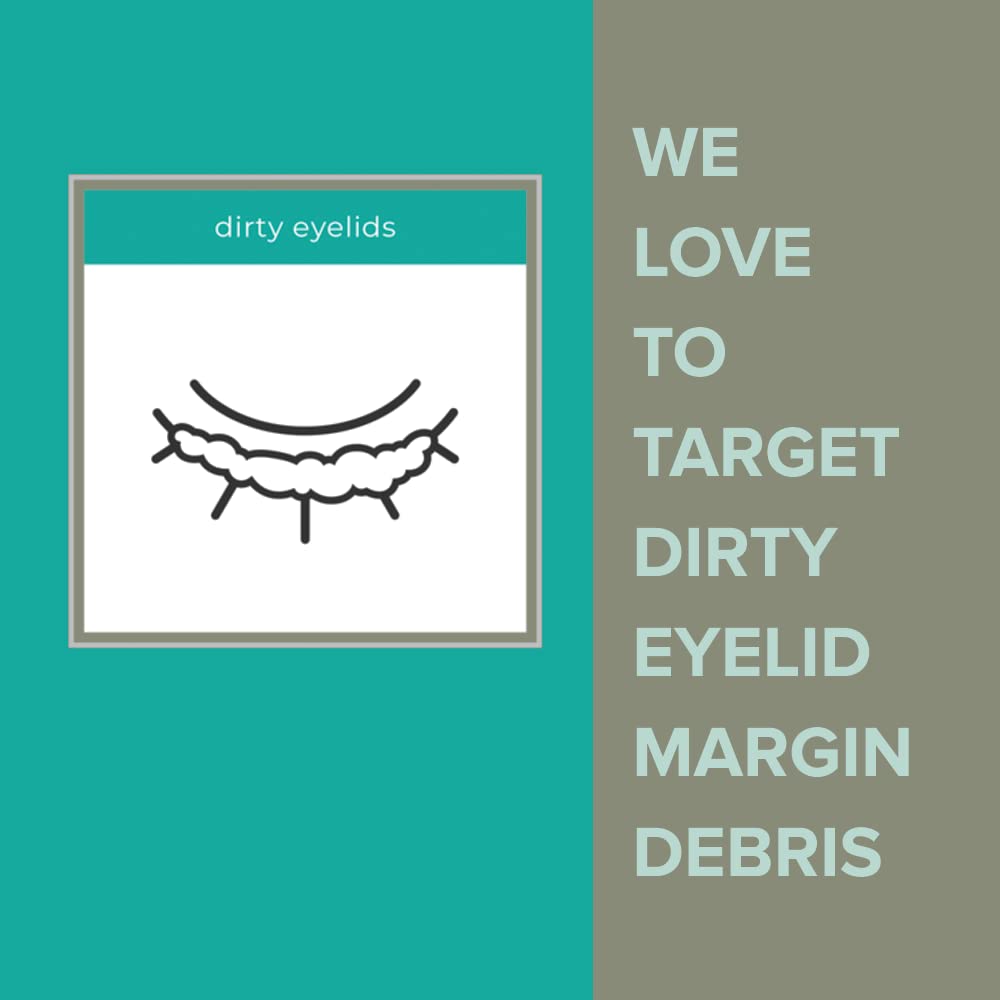 We Love Eyes cleanser integrated into daily eyelid hygiene routine.