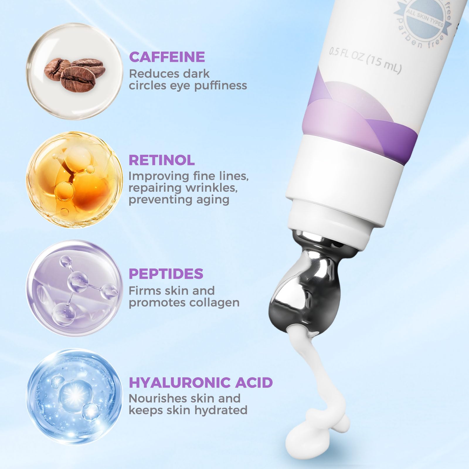 WEAUUP Eye Cream lightweight gel for quick absorption and a non-greasy finish.
