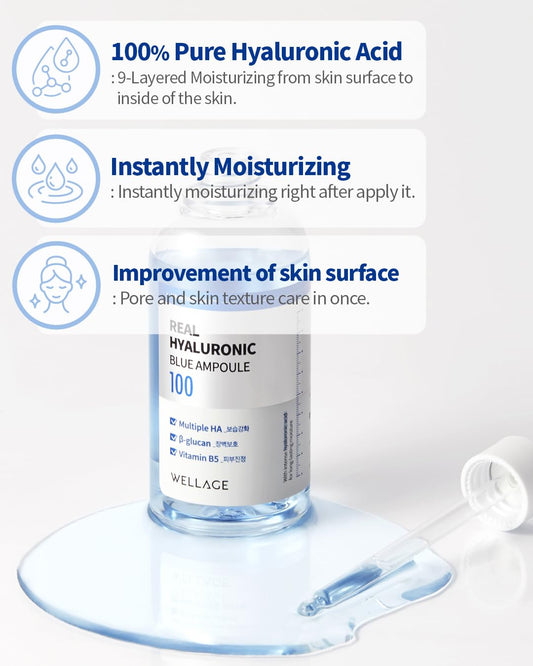 Wellage Real Hyaluronic Blue Ampoule dropper enabling precise moisturizing application
