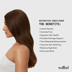 Wellbel Restorative Conditioner color-safe formula shown on bottle, sulfate-free and paraben-free.