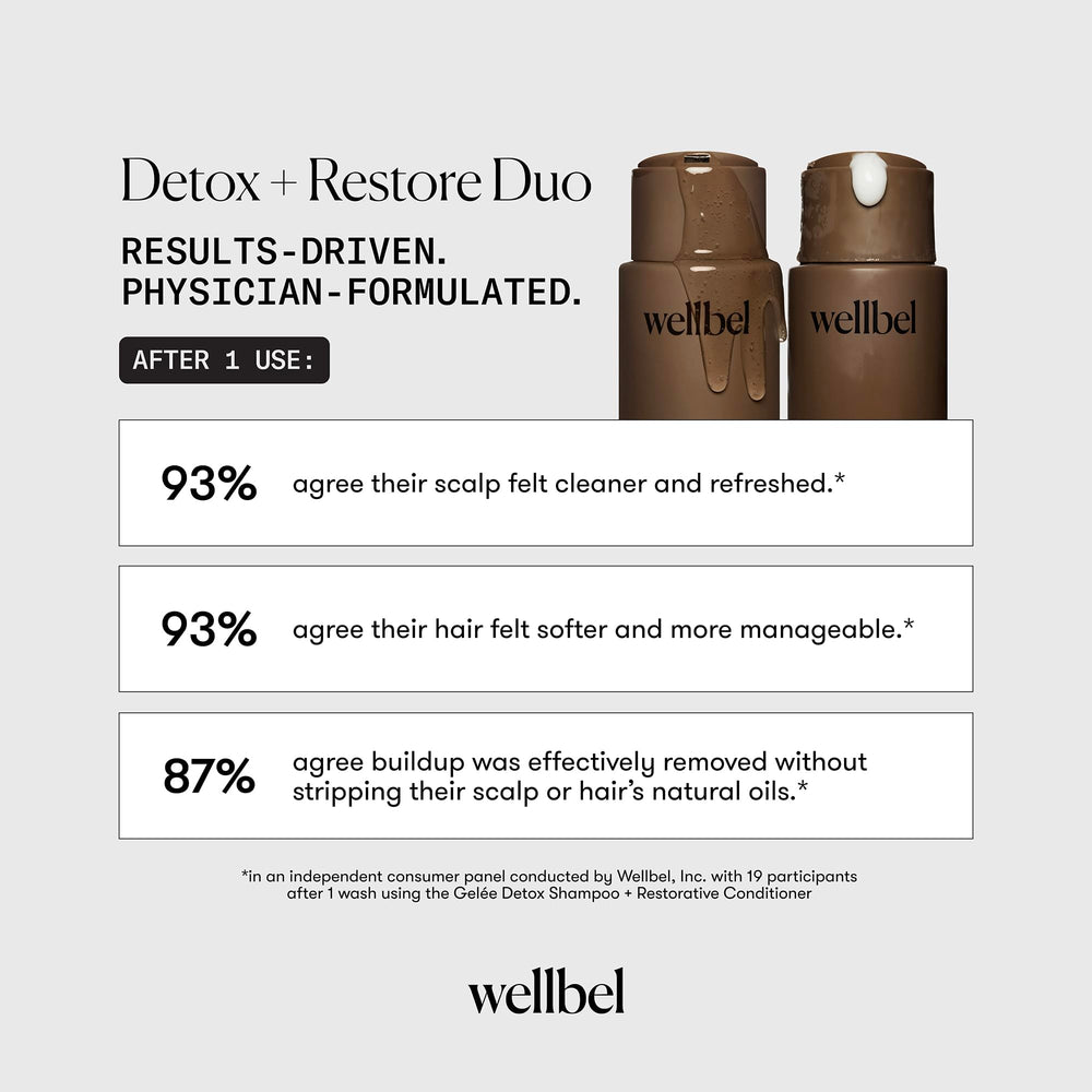 Wellbel Restorative Conditioner model hair shot illustrates frizz reduction and smoothness.
