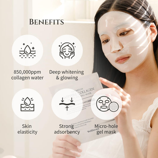 Wellderma Sapphire Collagen Mask being applied for a comfortable, close fit.