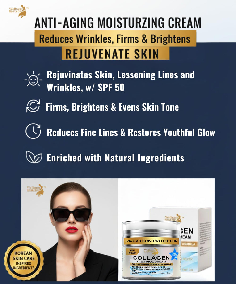 Texture and absorption of Wellness Heavens moisturizer shown in a smooth application.