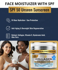 Wellness Heavens retinol, collagen, and hyaluronic acid ingredients support skin vitality.