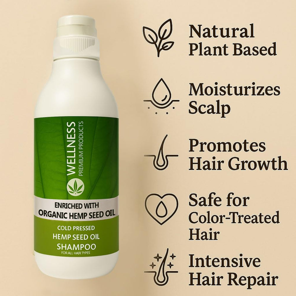 Wellness Premium Organic Hemp Shampoo bottle label close-up highlighting infusion for gentle cleansing.