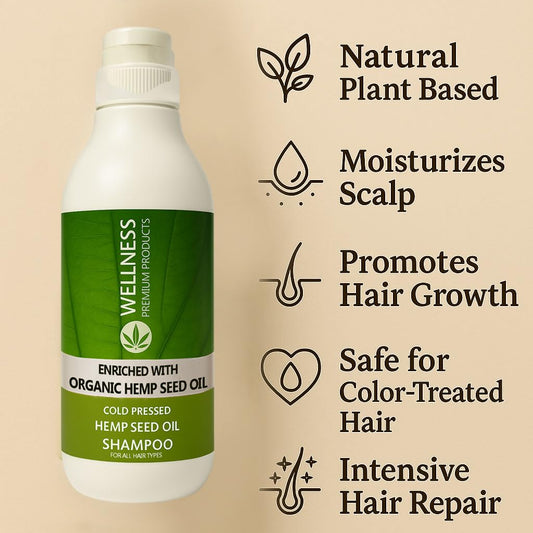 Wellness Premium Organic Hemp Shampoo bottle label close-up highlighting infusion for gentle cleansing.