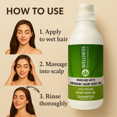 Wellness Premium Organic Hemp Shampoo scalp detail reveals nutrient delivery to roots.