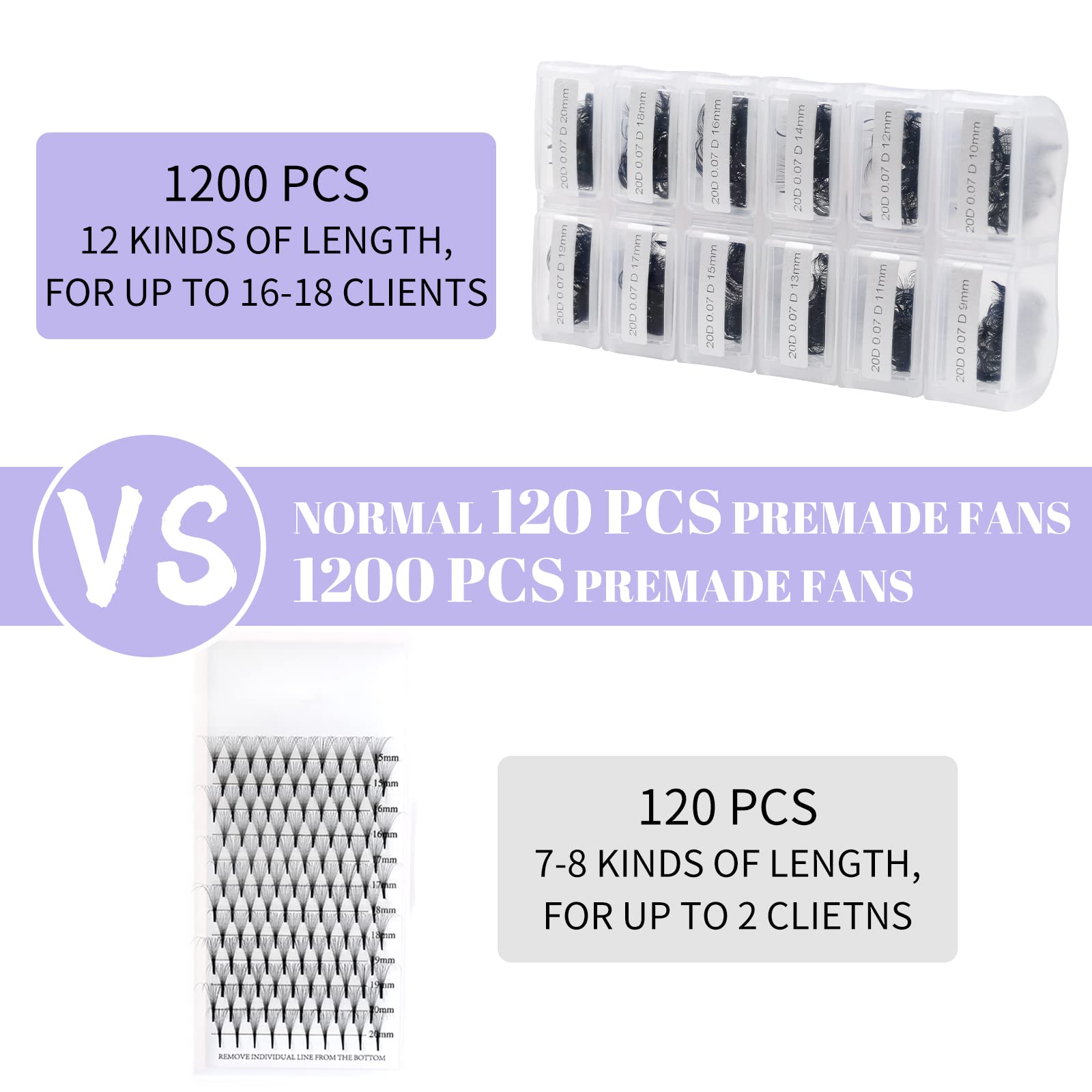 Wendy Lashes packaging box protects curls and doubles as storage for small accessories
