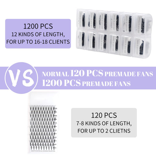 Wendy Lashes packaging box protects curls and doubles as storage for small accessories